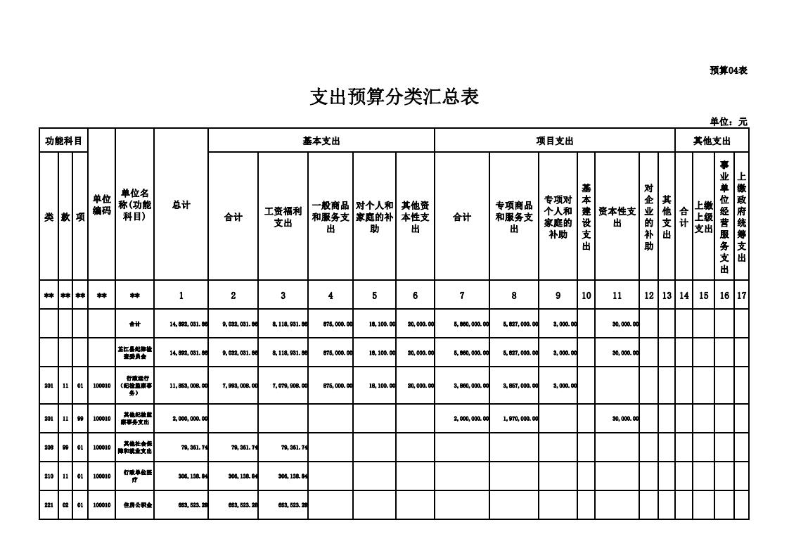 2019年部门预算输出表-县纪委-打印版(4)_03.jpg