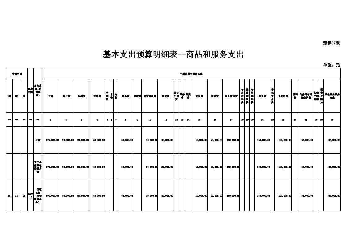 2019年部门预算输出表-县纪委-打印版(4)_05.jpg