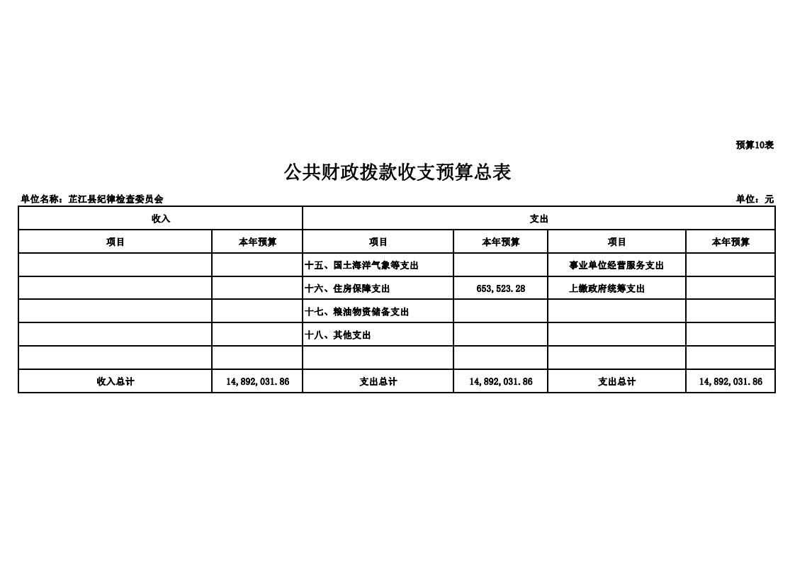2019年部门预算输出表-县纪委-打印版(4)_08.jpg
