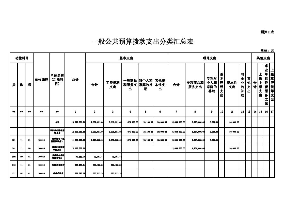 2019年部门预算输出表-县纪委-打印版(4)_09.jpg