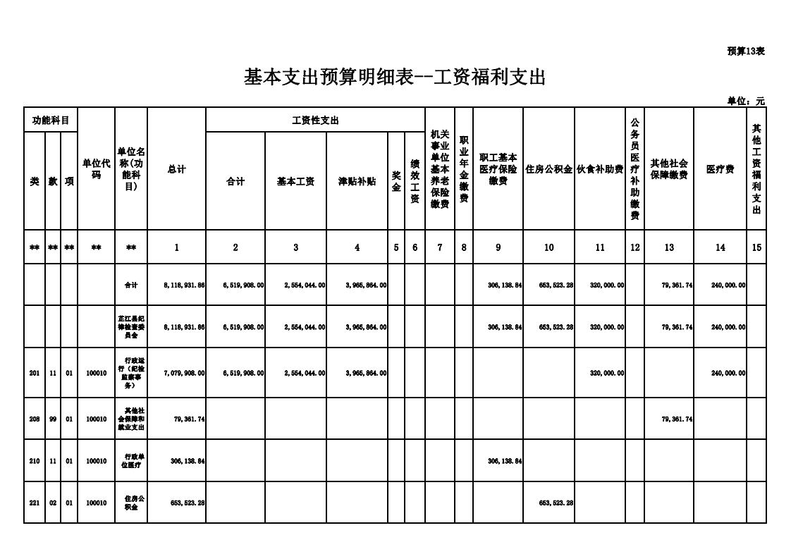 2019年部门预算输出表-县纪委-打印版(4)_11.jpg