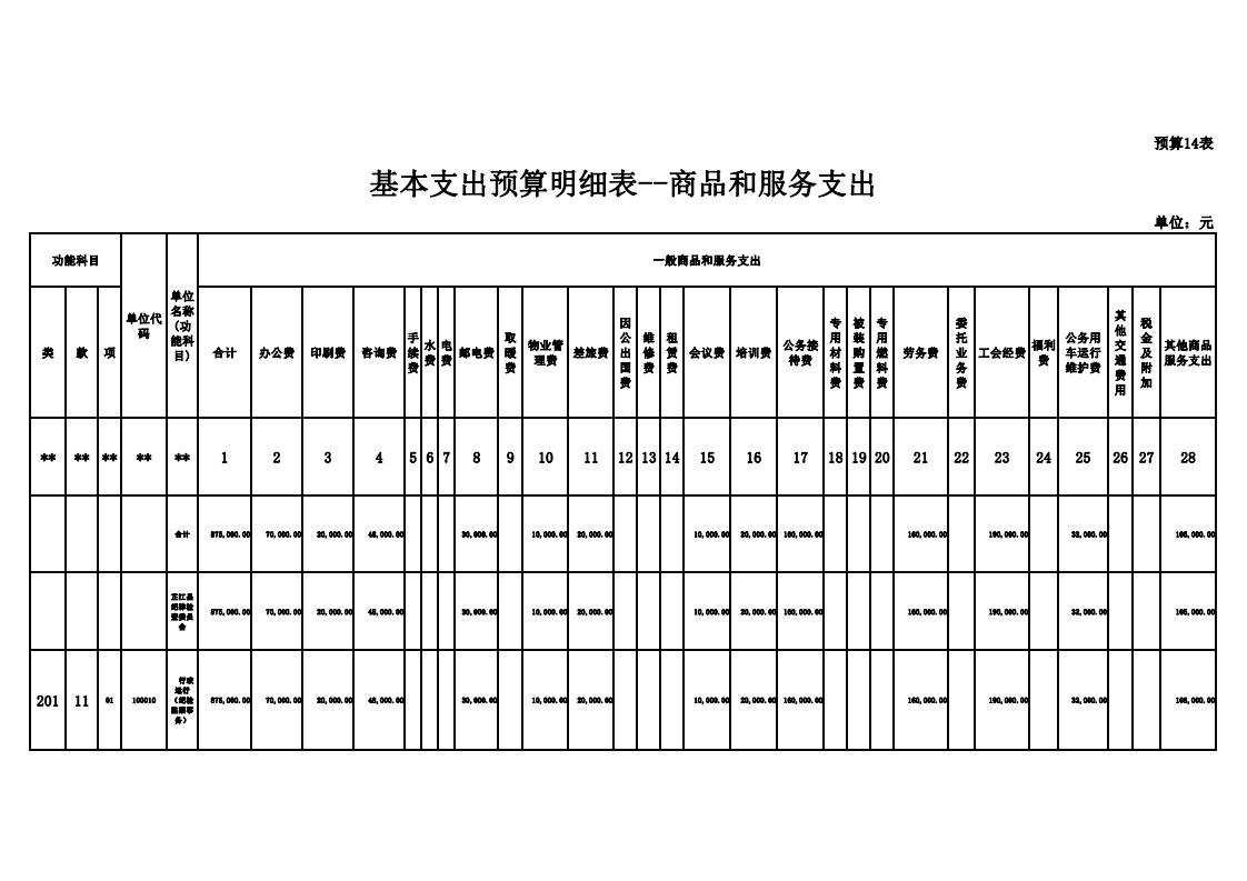 2019年部门预算输出表-县纪委-打印版(4)_12.jpg