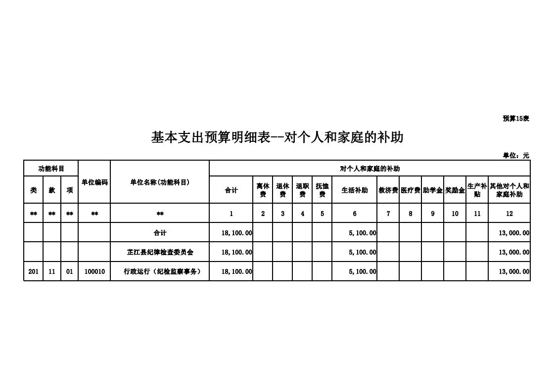 2019年部门预算输出表-县纪委-打印版(4)_13.jpg