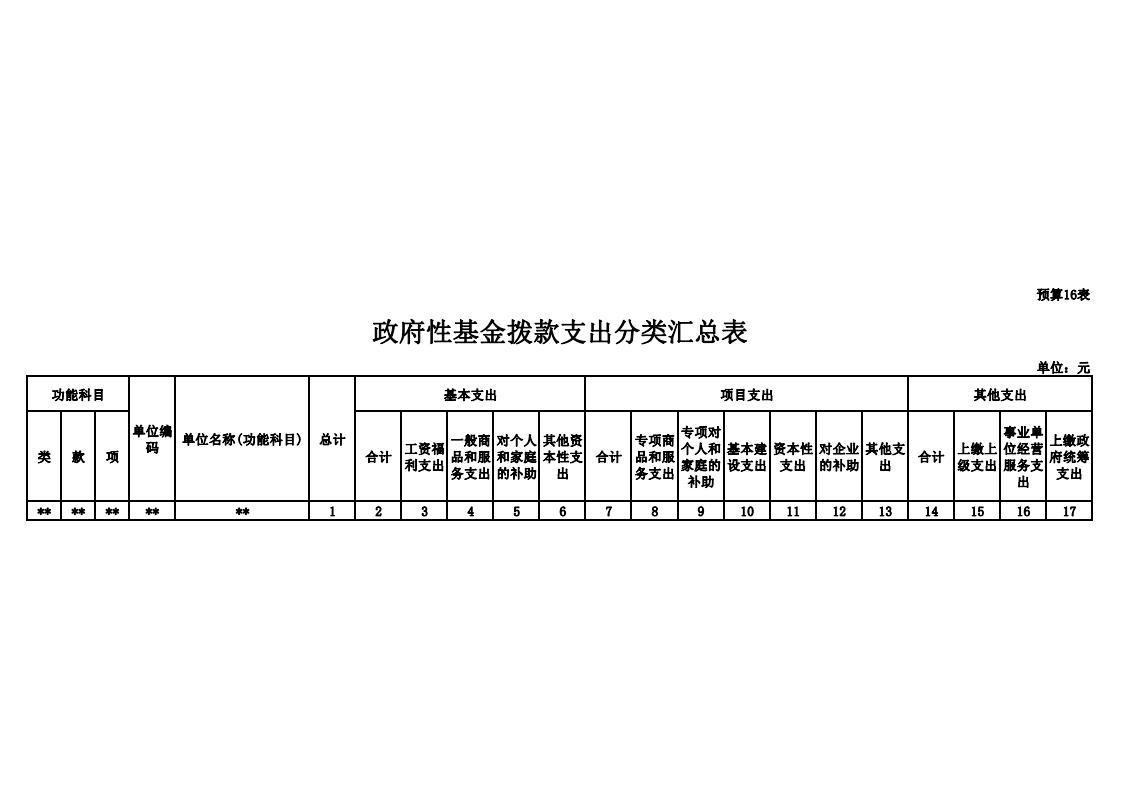 2019年部门预算输出表-县纪委-打印版(4)_14.jpg