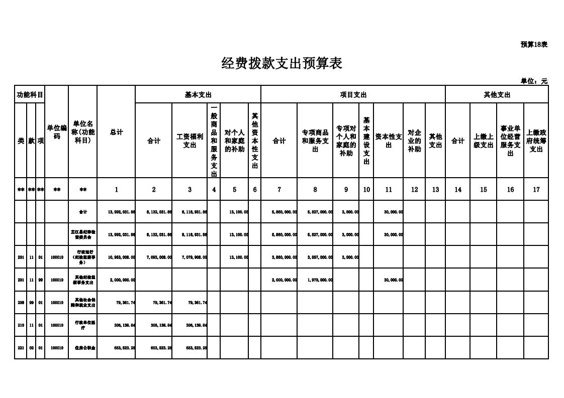 2019年部门预算输出表-县纪委-打印版(4)_16.jpg