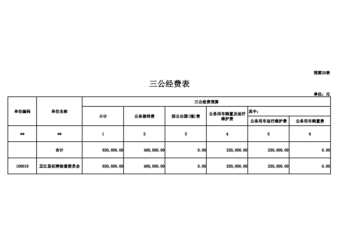 2019年部门预算输出表-县纪委-打印版(4)_18.jpg